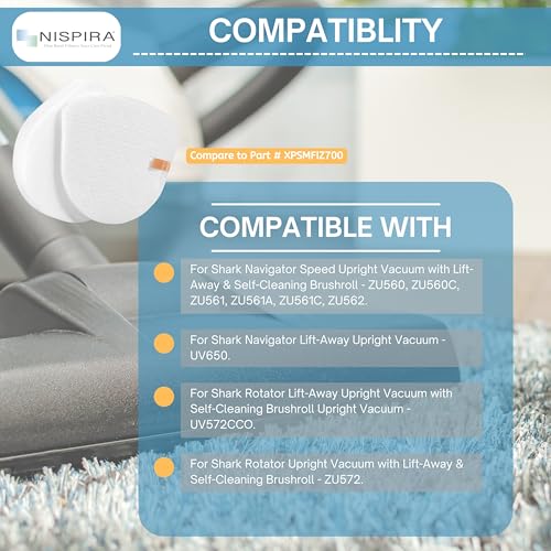 Nispira Foam & Felt Replacement Filters for Shark Upright Vacuums UV650, ZU560, ZD402, 2 Pack
