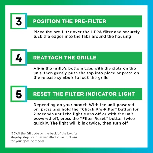Activated Carbon Pre-Cut Filter HRF-A100 for Honeywell (7.4" x 10.2" x 0.3") - 4-Pack