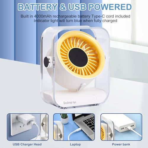 Table Fans Utra-quiet,Digital Display Rechargeable USB Fan,0-100%