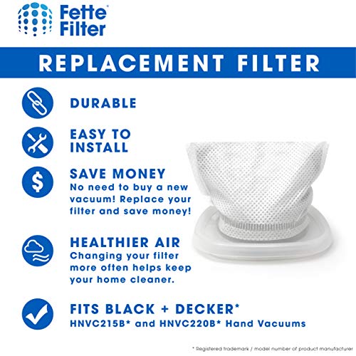 3-Pack HNVCF10 Vacuum Filter Replacements for Black and Decker Dustbuster
