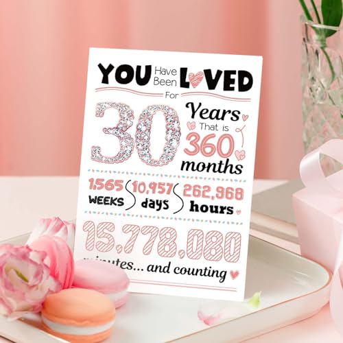 Funny 30th Birthday Card for Women - Rose Gold Design