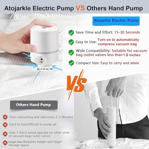 2-in-1 Electric Air Pump for Vacuum Storage Bags & Inflatables