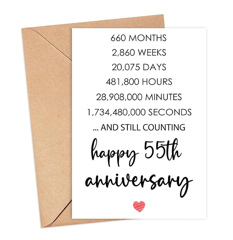 55th Anniversary Card - Premium Quality for Him or Her