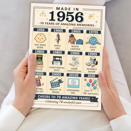 70th Birthday Card - Funny Vintage Milestone Gift for Him/Her