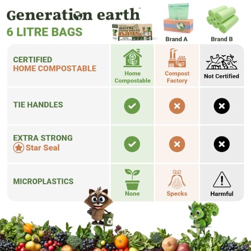 Generation earth 1.6G (120 Bags) Compostable Food Waste Bags with Tie Handles, Biodegradable Kitchen Bin Liners