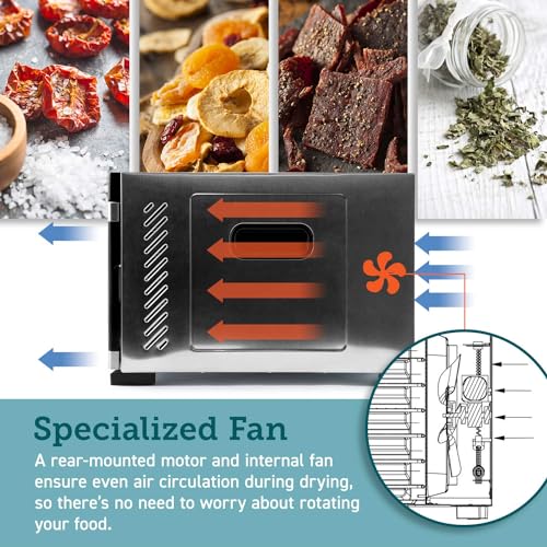 COSORI Food Dehydrator Accessories, for 6 Tray CP267-FD Only, BPA-Free, C267-2ST, Stainless Steel Sheets, 2 Pack