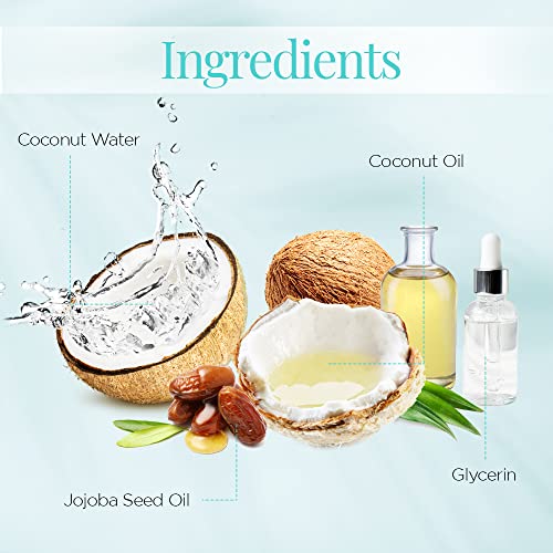 Body Drench Coconut Water Replenishing Body Lotion 2 fl oz