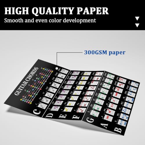 Guitar Chord Chart Set for Beginners - 2 Stickers & 2 Charts