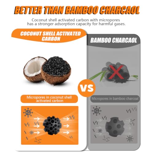 Coconut Shell Charcoal Air Purifying Bags 50g x 4 Pack - Odor Eliminator