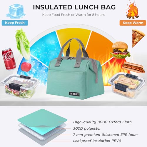 Insulated Lunch Bag for Men & Women - 10L Leakproof Cooler Tote