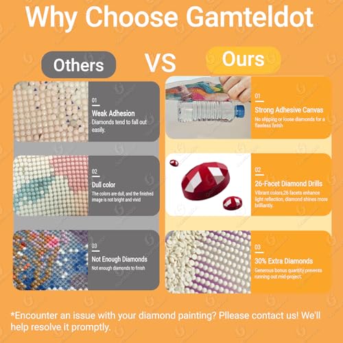 Gamteldot Easter Egg Diamond Painting Kit for Adults - 5D Full Drill Art