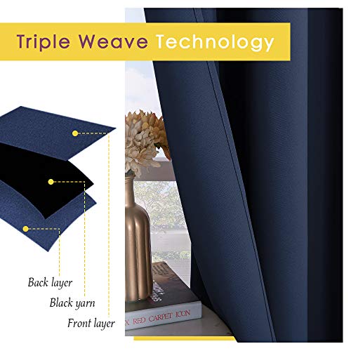 NICETOWN Navy Blackout Curtains - 34"x60" Energy Efficient Grommet Panels