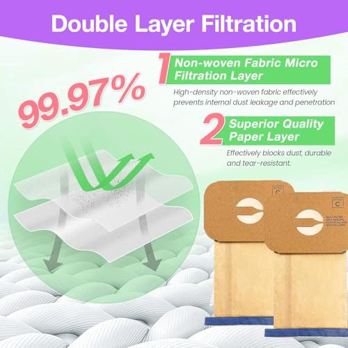 8-Pack Style C Vacuum Bags for Electrolux Canister Vacuums