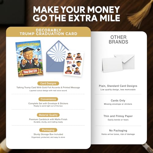 Funny Donald Trump Talking Graduation Card 2026 with Voice