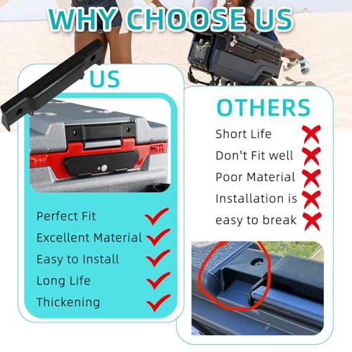 2PCS Heavy-Duty Snap-On Hinges & Screws Kit for Igloo Trailmate Journey 70 Qt Cooler - OEM Replacement Hinges & Accessories