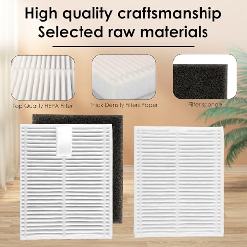 3-Pack HEPA & Foam Filters for Eufy L60/L50 Vacuum Cleaner