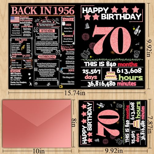 Joycard 70th Birthday Card for Women, 1956 Milestone Greeting Card