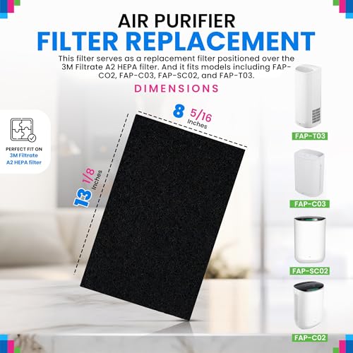 Bagean A2 F2 Activated Carbon Filters for Filtrete Air Purifier - 2-Pack