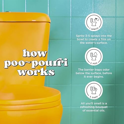 Poo-Pourri Before-You-Go Toilet Spray Refill, Tropical Hibiscus, 16 Fl Oz
