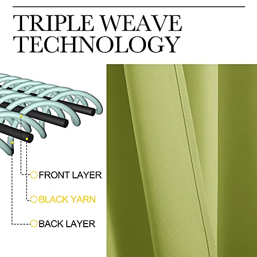 NICETOWN Blackout Curtains - 55" x 102" Grommet Panels, Fresh Green (Set of 2)