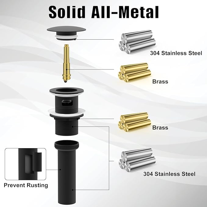 Matte Black Pop Up Drain Stopper for Bathroom Sinks - ZM