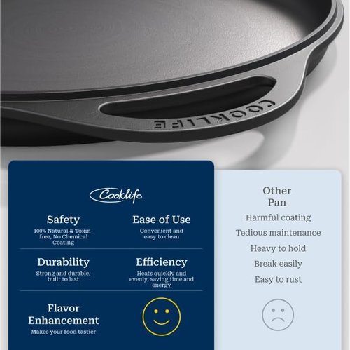 COOKLIFE 12-Inch Lightweight Pre-Seasoned Cast Iron Griddle - Smooth Surface for Easy Cleaning | Versatile for Oven, Stove, or Grill