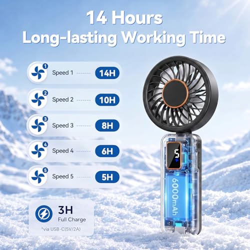 JTSIOV 6000mAh Portable Handheld Fan, 5 Speed Foldable Mini Desk Fan - Black
