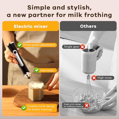 Gcdaxour Handheld Milk Frother - Rechargeable 3-Speed Electric Foam Maker