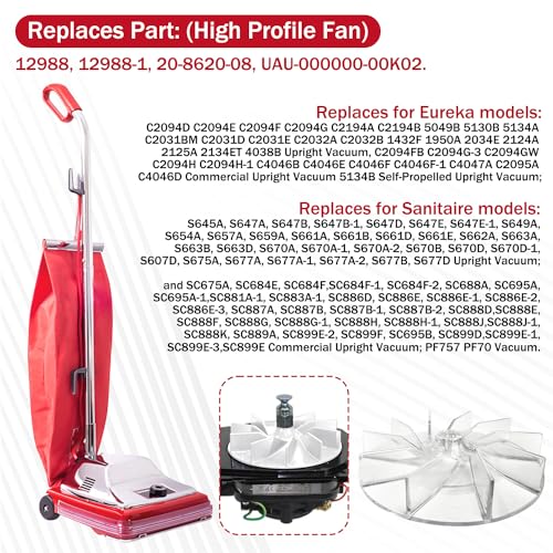 HASMX 2-Pack 81092 Replacement Vacuum Cleaner Fan for Eureka & Sanitaire