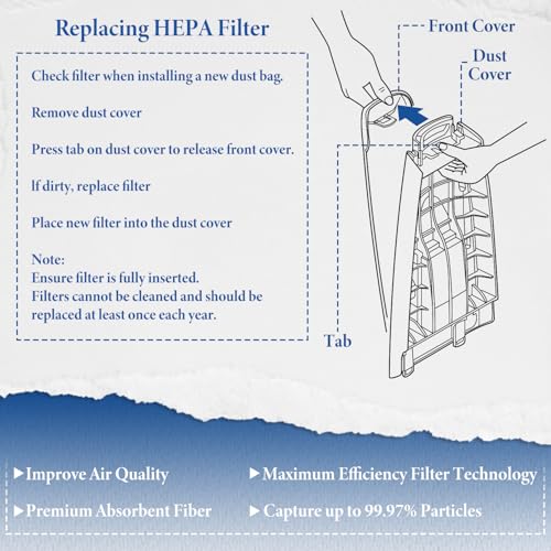 LEFITPA 3 Pack HEPA Vacuum Filter for Kenmore Models 116 & 347xx