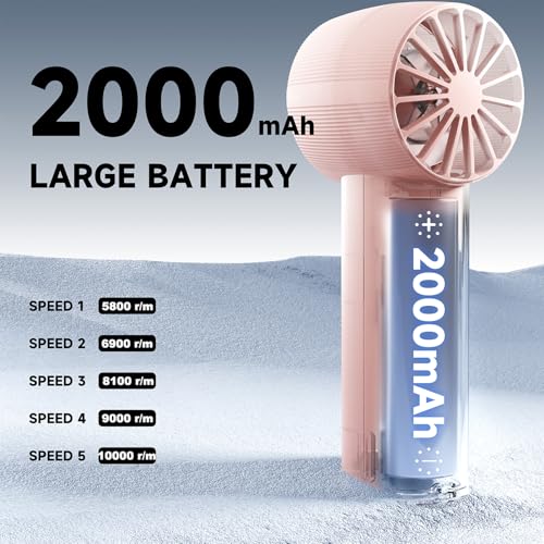 Portable Mini Handheld Fan - USB Rechargeable Bladeless Travel Fan with LED Display