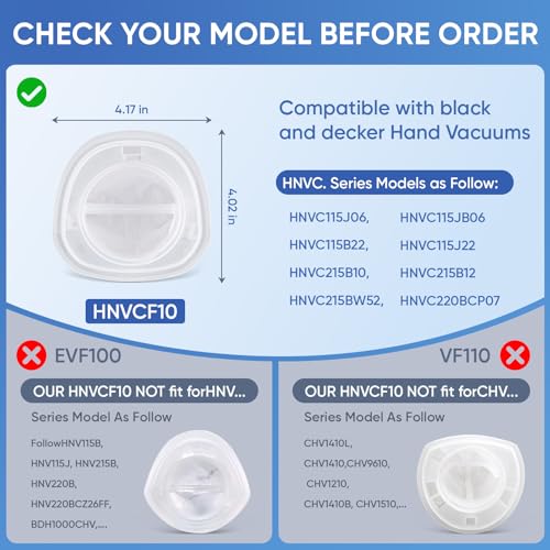 4-Pack HNVCF10 Replacement Filters for Black and Decker Dustbuster Vacuums