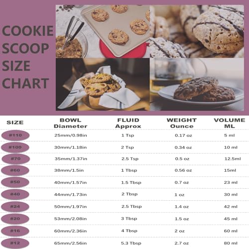 #20 Cookie Scoop - 3 Tbsp, Non-Slip Grip, Black