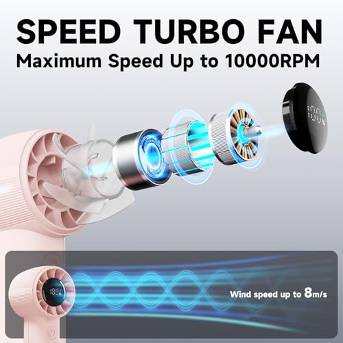 Portable Mini Handheld Fan - USB Rechargeable Bladeless Travel Fan with LED Display