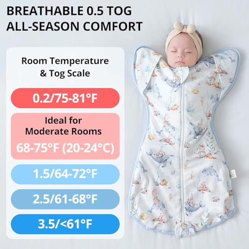 JOYNCLEON 0.5 TOG Baby Sleep Sack Swaddle - Medium, Blue (8.8-16.5 Lbs)