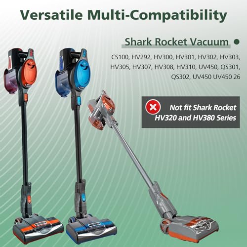 Shark Rocket Vacuum Filter Replacement Kit - 2 Pack Foam & Felt