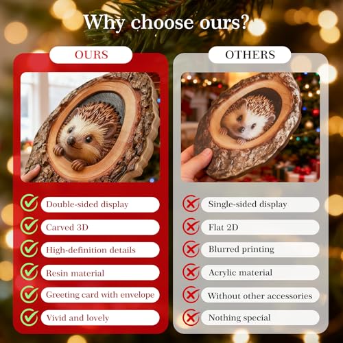 Forest Animal Christmas Ornaments Hedgehog Resin Hanging Decor - Funny Holiday Tree Decor