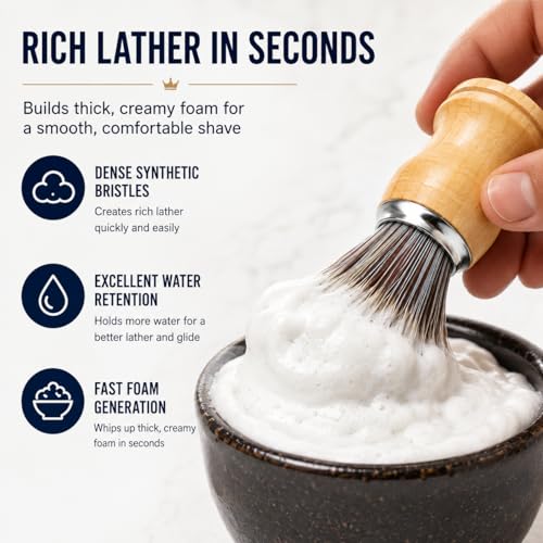 LUXXII Men's Shaving Brush - Synthetic Bristle Beard Shave Brush with Ergonomic Wooden Handle for Wet Shaving
