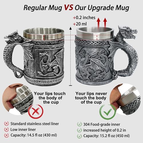 Medieval GOT Dragon Mug - 15.8 OZ Stainless Steel Coffee & Beer Cup - Dragon Themed Gift