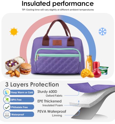 Genteen 14L Insulated Lunch Bag for Women - Leakproof Quilted Purple Tote