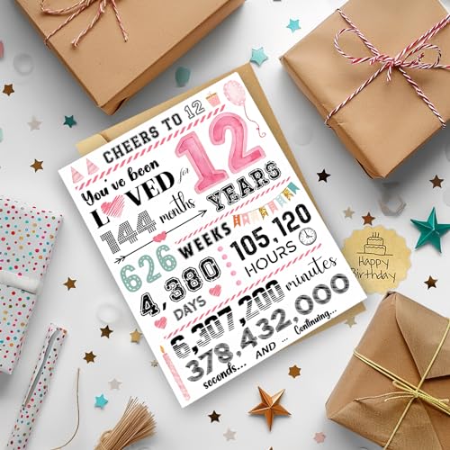 12th Birthday Greeting Card for Girls - Luxury 350gsm Birthday Gift