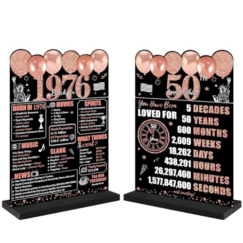Rose Gold 50th Birthday Decoration Acrylic Table Sign with Stand