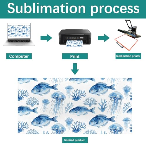 GEKIXUTP Sublimation Blank Bath Towel 30x60 Inch White Microfiber DIY