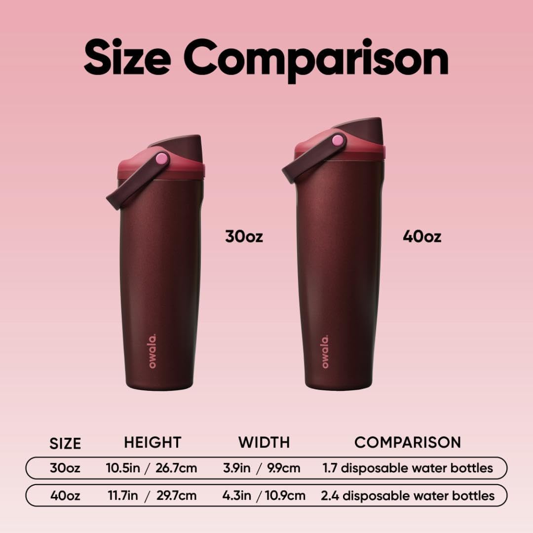 Owala FreeSip Sway Insulated Water Bottle - 40oz Stainless Steel with Two-Way Spout & Built-In Straw | Black Cherry, BPA Free, Leak Proof