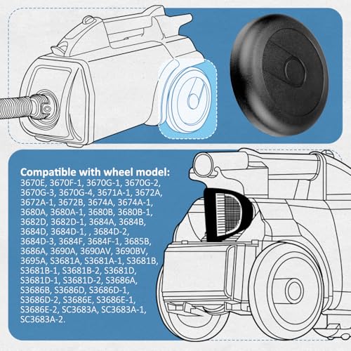 Replacement Vacuum Cleaner Wheel for Sanitaire 3600, 3676, SC3683 Models