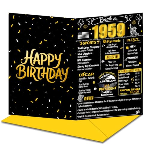 66th Birthday Card for Him & Her | Heartfelt Greeting & Decor