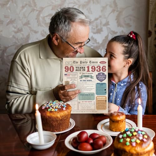90th Birthday Card for Him/Her - Premium Cardstock with Envelope