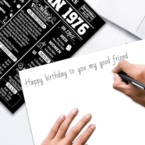 50th Birthday Card - Vintage Retro Design for Him & Her