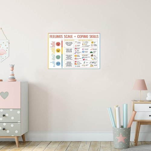Feelings Chart For Kids - Mental Health Poster for Understanding Emotions | Unframed 12x16in Classroom Decor