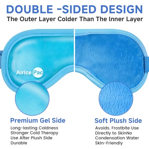 AiricePac Reusable Gel Cold Eye Mask for Puffy Eyes, Migraines and Dark Circles